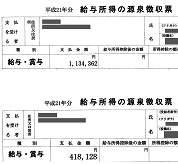 平成21年分給与所得の源泉徴収票―技術派遣会社 上段:吸収合併の存続会社からのもの、下段:吸収合併の消滅会社からのもの