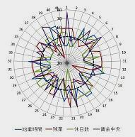 ΍lɂ郌[_[`[ǵ\n[[N̋lJJ[h