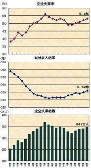 QOPONǓٗpv@SƗTDRALl{ODTQ{ASƎҐRSVl\Gߒl̐ڃOt
