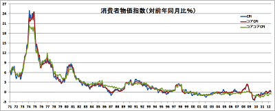 ҕwiΑON䁓jPXVPN`QOPPN\t[SȎTwEBLyfBAiWikipediajx