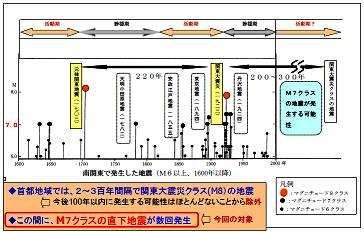 snk΍@Qz\t{hЏ̃y[W