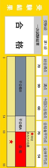 P˔j\pP