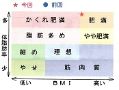 얞x\̊i͌ʁiPj
