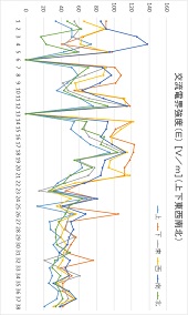 𗬓dEx\㉺k