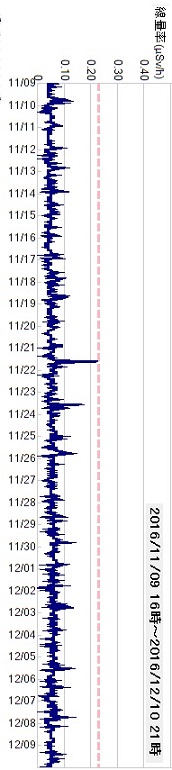 ώZʌvj^\11/09`12/10