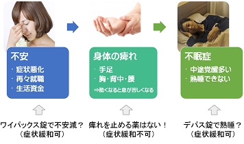 ჂɊւ铯Ǐ̌n}\Ǐɘas