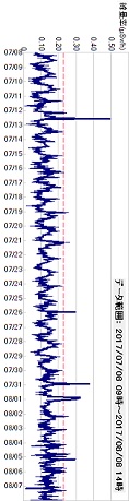 ώZʌvj^\7/O8`8/O8
