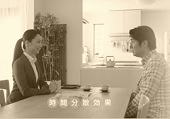 投資相談―都市銀行