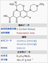 レボフロキサシン―日本製薬会社開発