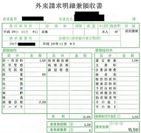 外来請求明細兼領収書―鉄道病院