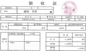 領収証―処方箋薬局