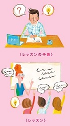 新学期―英会話新コース