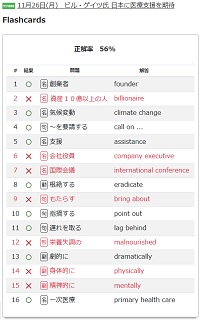 フラッシュカード―世界へ発信！ニュースで英語術