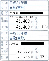 自動車税―平成３１年度および平成３０年度