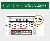 確定申告―ｅ－Ｔａｘ：ＩＤ・パスワード方式