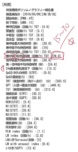 ５月９日～５月１０日検査分（ＣＰＡＰ無し）