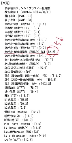 ５月１０日～５月１１日検査分（ＣＰＡＰ有り）