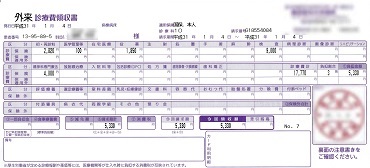 ５，３３０円―外来診療費領収書