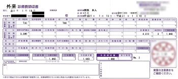 １，４４０円―外来診療費領収書