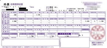 １，７４０円―外来診療費領収書