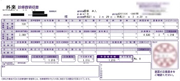 １，２１０円―外来診療費領収書（精神科）