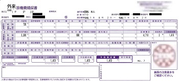 １，４１０円―外来診療費領収書（精神科）８月０２日受診分
