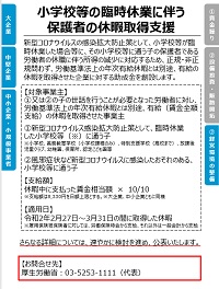 小学校等の臨時休業に伴う保護者の休業取得支援―雇用関連②
