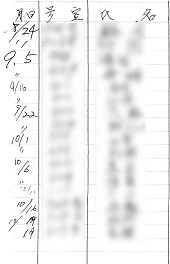 掃除当番票―エレベータ付近の掃除