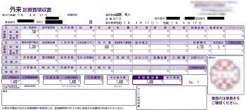 １，４２０円―外来診療費領収書：４月１７日診察分（精神科科）