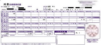 １，４２０円―外来診療費領収書（精神科科）