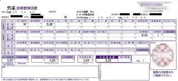 １０，８７０円―外来診療費領収書（呼吸器内科）