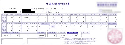 １０，８７０円―外来診療費領収書（呼吸器内科）