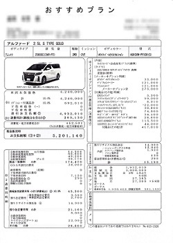 おすすめプラン―カーディーラー