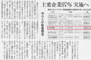 職域接種主要企業９７％実施へ―中日新聞 2021.06.20