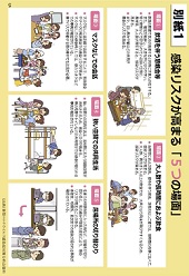 感染リスクが高まる「５つの場面」―新型コロナウイルス感染症対策分科会資料