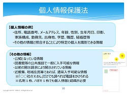 個人情報保護法―コンプライアンス研修