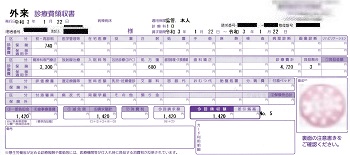１，４２０円―外来診療費領収書（精神科）