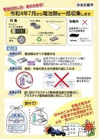 電池の出し方、変わります！ー名古屋市