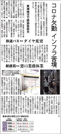 新聞記事ー地方新聞 2022.08.02