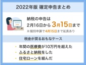 確定申告ーＹＡＨＯＯ！くらし