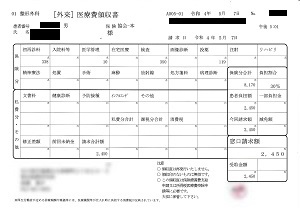 ２，４５０円―［外来］医療費領収書