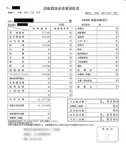↑　２，８５０円ー診療費請求書兼領収書