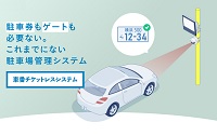 ゲートレス・チケトレス駐車場―ショッピングモール