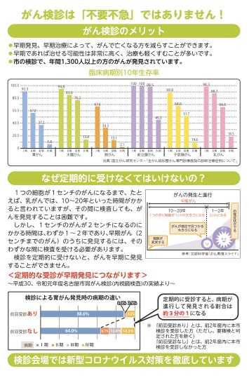 がん検診は「不要不急」ではありません！ー名古屋市暮らしの情報