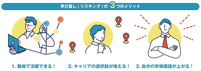 学び直し（リスキリング）の３つのメリットー自己啓発講座申込案内サイト