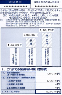 老齢年金の見込額ー令和５年度の年金定期便