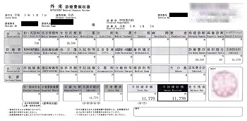 １１，７７０円―外来診療費領収書　１／７呼吸器内科