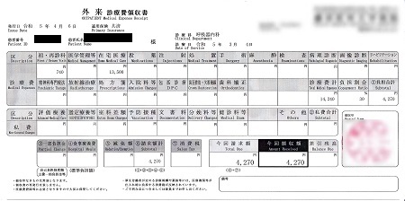 ４，２７０円ー外来診療費領収書