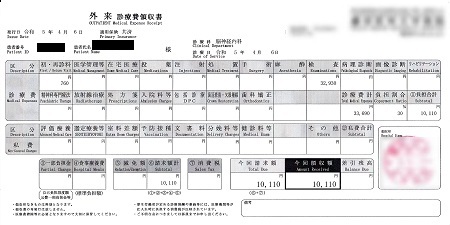 １０，１００円ー外来診療費領収書