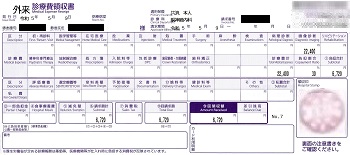 ６，７２０円―外来診療費領収書（５／０９ 受診分）